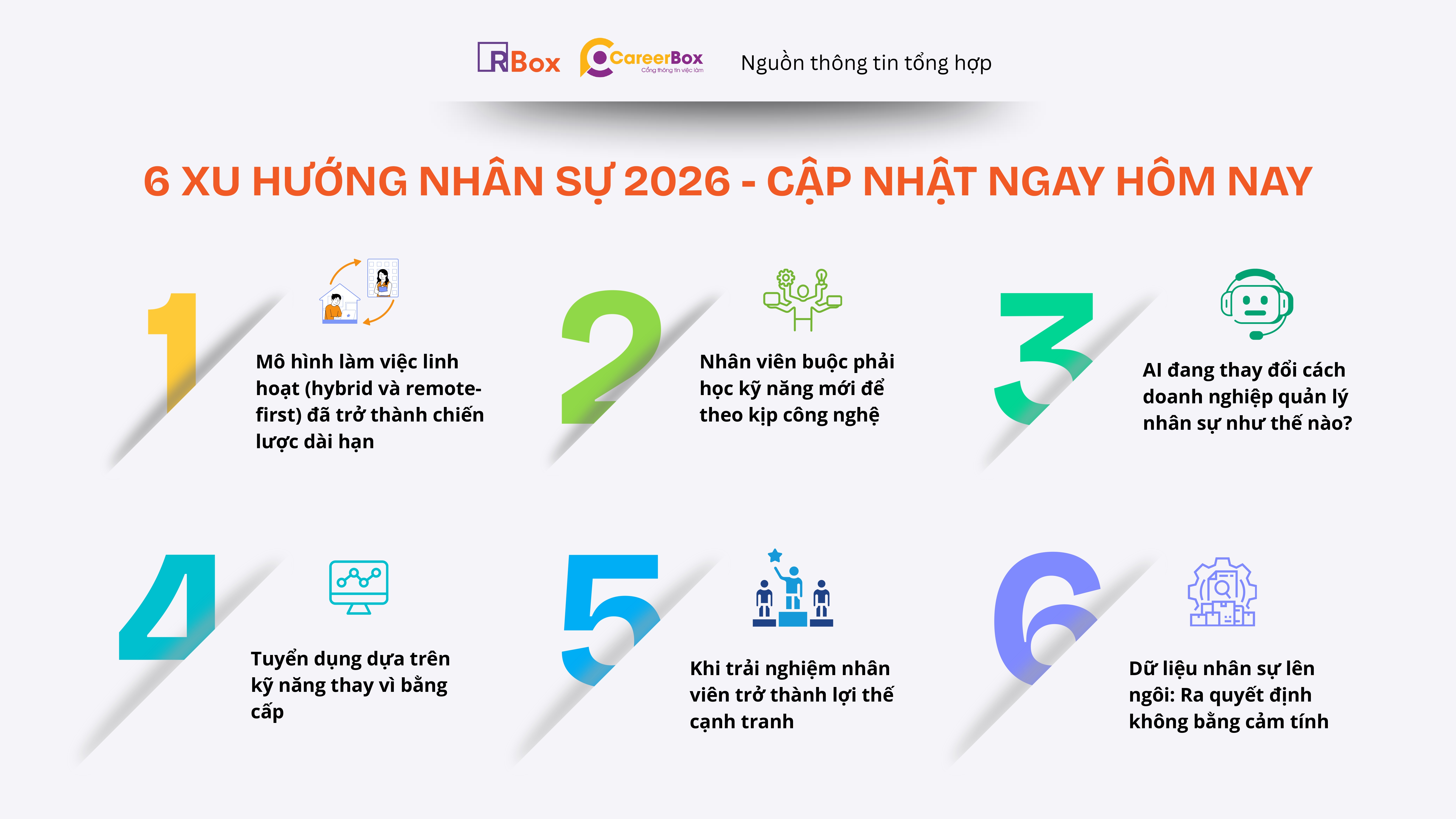Top 6 Xu hướng tuyển dụng 2026