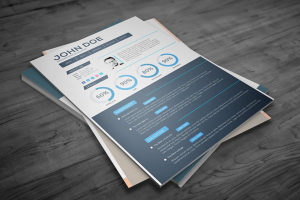 Cách viết 1 CV hoàn hảo Cách viết 1 CV hoàn hảo